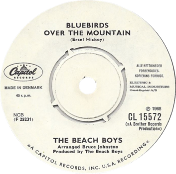 Label1.png